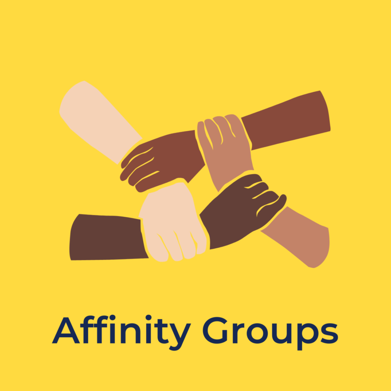 yellow background, in the center are four hands grabbing each others wrists, and below that reads "affinity groups"