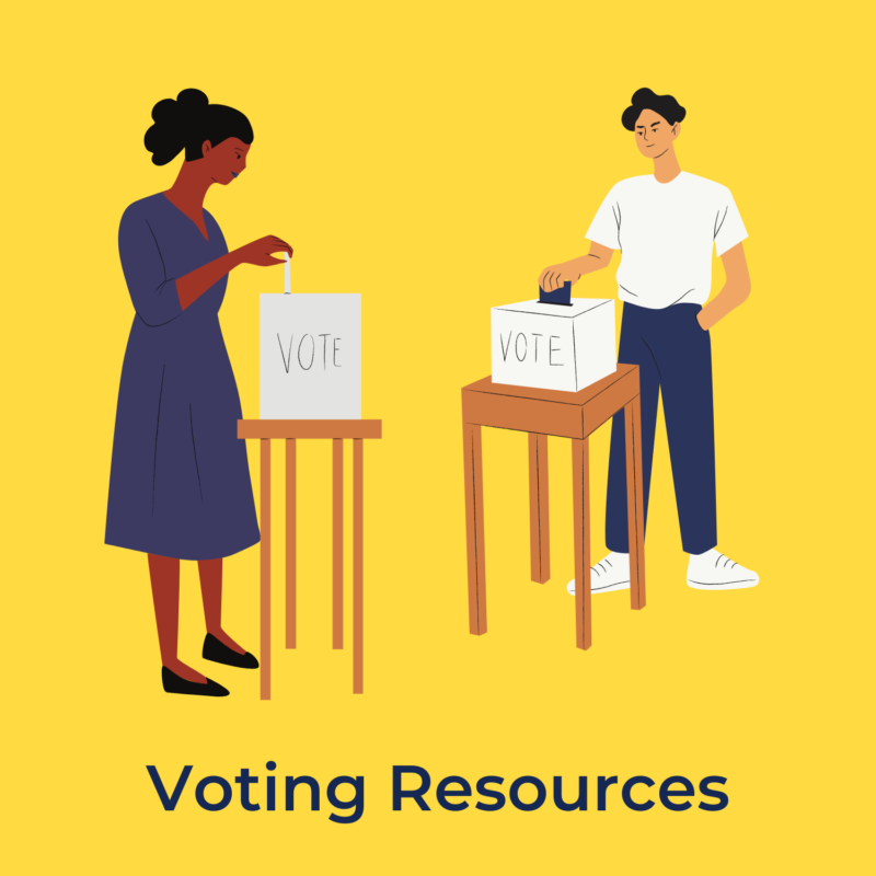 yellow background, on the left is a black woman in a dress putting a ballot in a voting box, and to her right is a man putting a ballot in a voting box, and underneath them reads "voting resources"