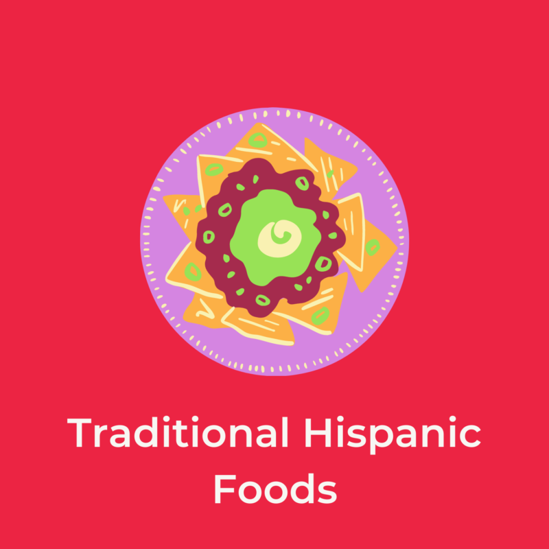 red background, in the center is a bowl with chips and dip, and beneath it reads "traditional hispanic foods"