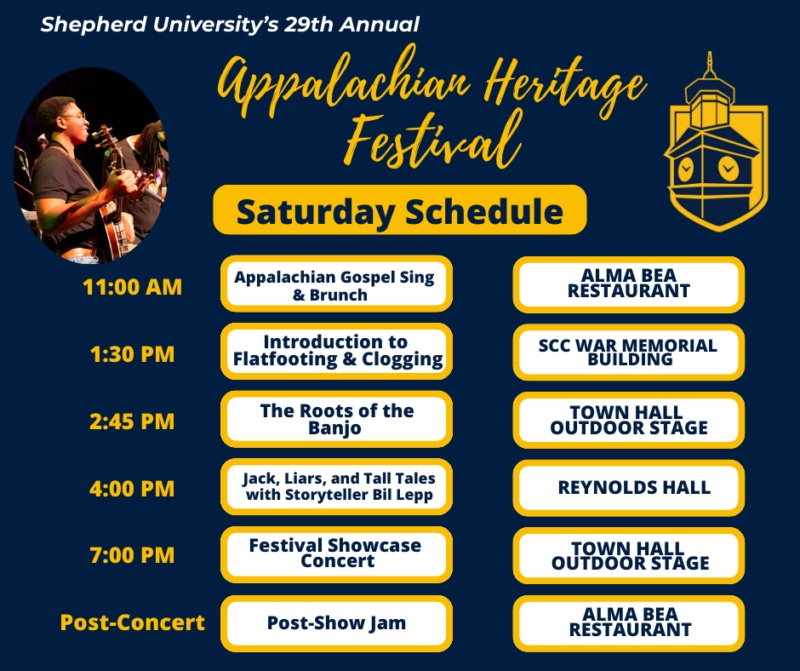Saturday Appalachian Heritage Festival infographic